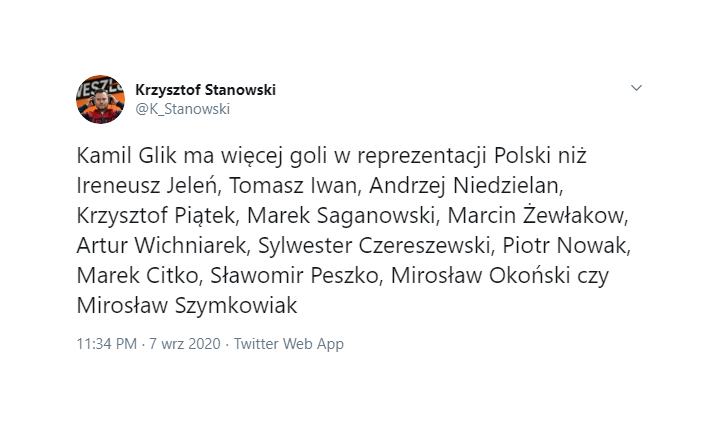 Od nich w kadrze Kamil Glik ma WIĘCEJ STRZELONYCH BRAMEK